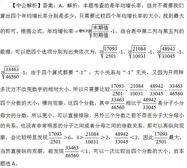 行測資料分析速解方法，不會快收藏