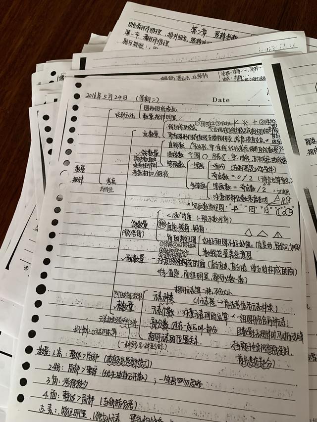 國考行測80分大神無私分享行測答題技巧，答題能省一半時(shí)間