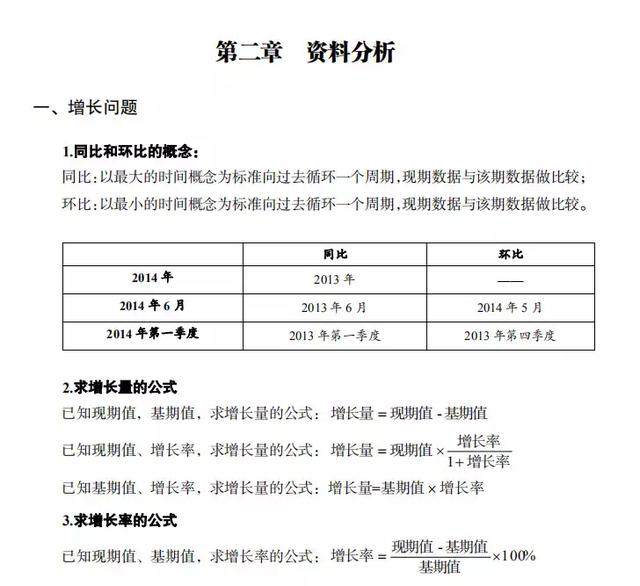 公務(wù)員考試行測?？脊絽R總