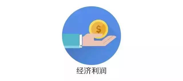 必背！行測(cè)模塊滿分萬用公式！