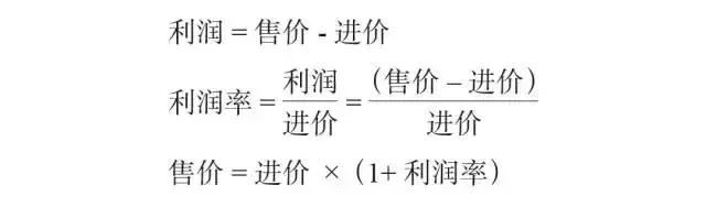 必背！行測(cè)模塊滿分萬用公式！