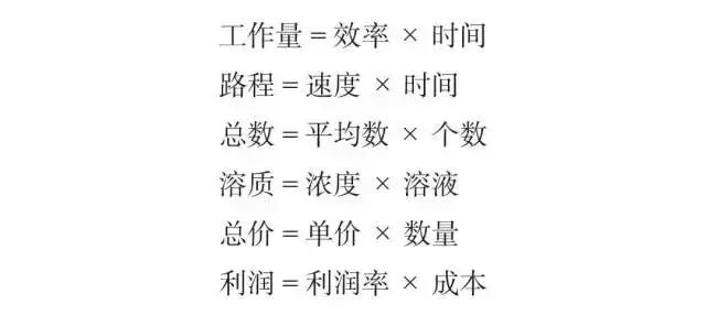 必背！行測(cè)模塊滿分萬用公式！