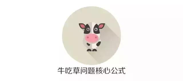 必背！行測(cè)模塊滿分萬用公式！