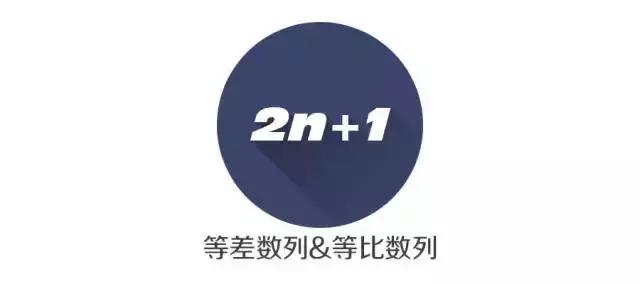 必背！行測(cè)模塊滿分萬用公式！