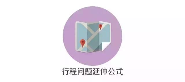 必背！行測(cè)模塊滿分萬用公式！