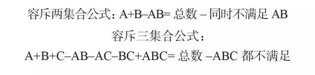 必背！行測(cè)模塊滿分萬用公式！