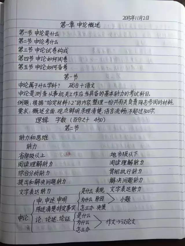 行測80分，申論70分，公考牛人筆記分享！