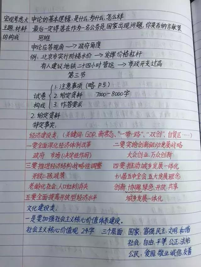 行測80分，申論70分，公考牛人筆記分享！