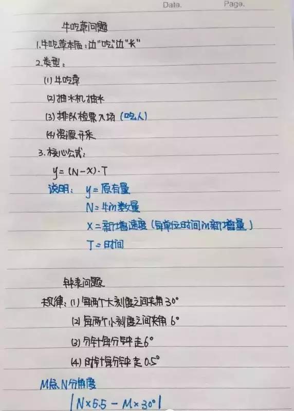 行測80分，申論70分，公考牛人筆記分享！