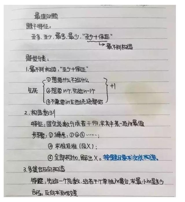 行測(cè)公式記不住？學(xué)霸幾張筆記就搞定了！