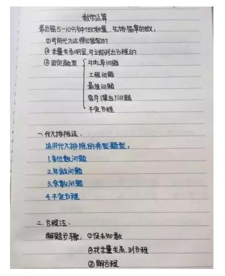 行測(cè)公式記不??？學(xué)霸幾張筆記就搞定了！