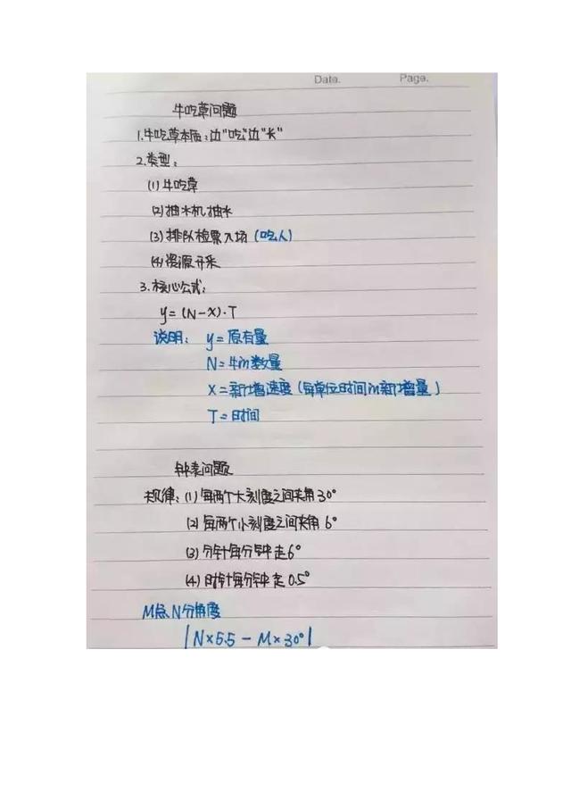 行測(cè)公式記不??？學(xué)霸幾張筆記就搞定了！