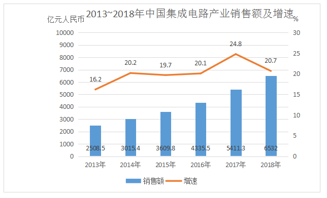 2020年國家公務(wù)員考試行測真題及答案（副省級）