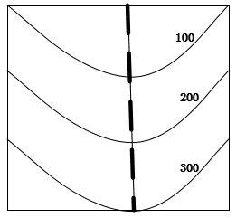 2020年國家公務員考試行測真題及答案（地市級）