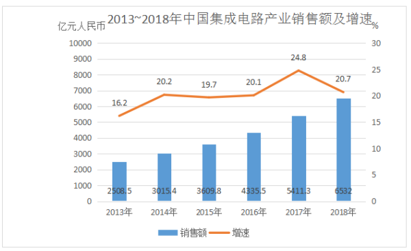 2020年國家公務員考試行測真題及答案（地市級）